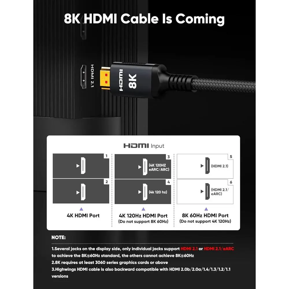 25 ft, 8K 48Gbps Ultra High-Speed HDMI 2.1 Cables Cord, 10K 8K@60Hz, 4K@120Hz